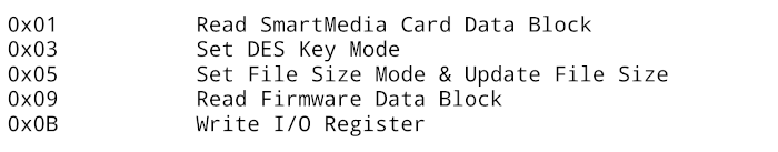 List of commands sent to the adapter