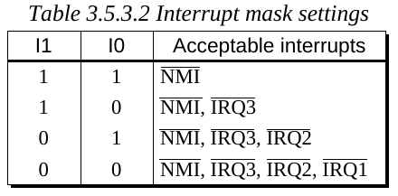 CPU Register SC and its IRQ mask